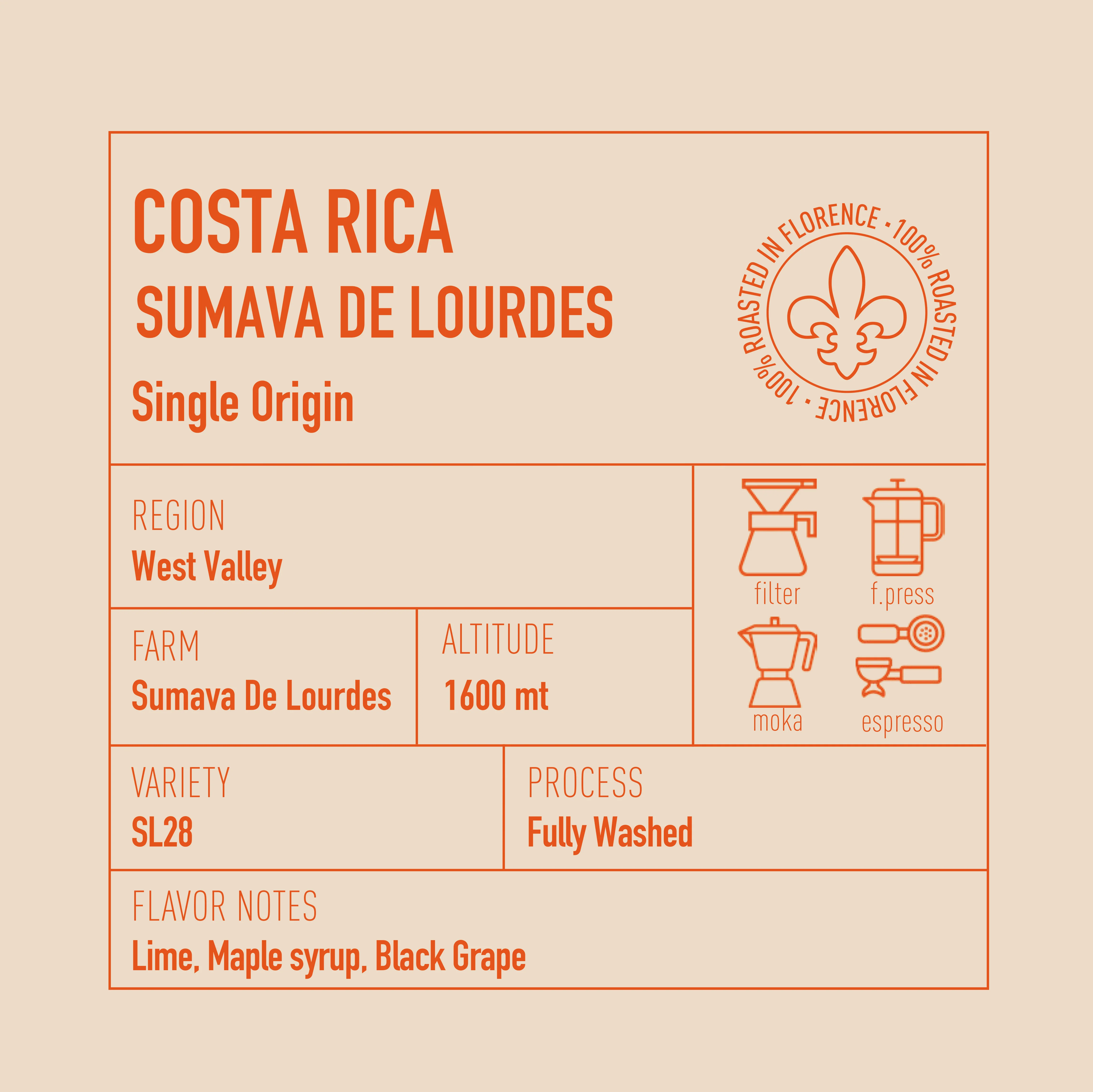 Costa Rica Sumava de Lourdes - Image 3