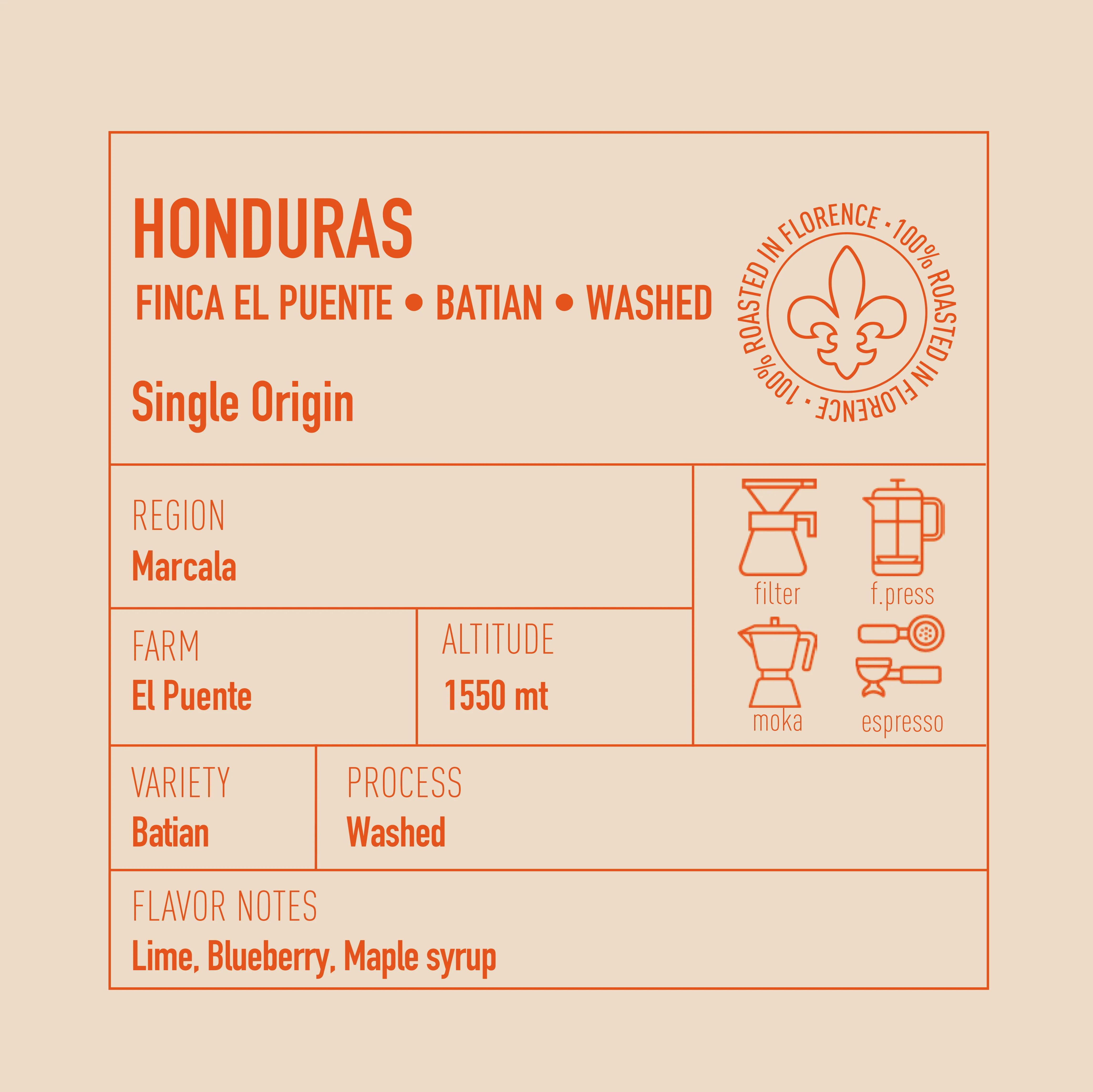 Honduras Finca El Puente Batian - Image 3